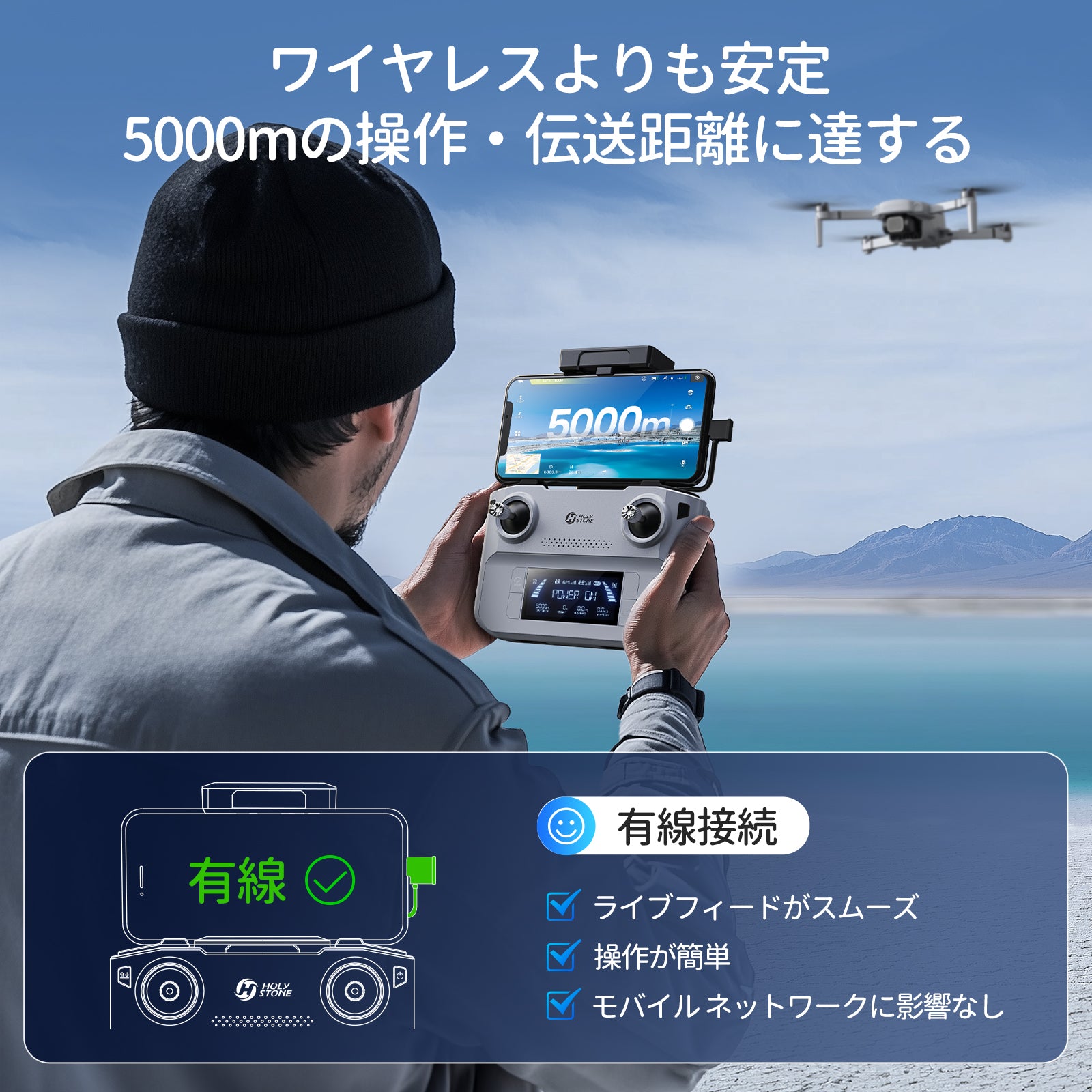 Holy Stone ドローン カメラ付き 屋外 GPS搭載 リモートID内蔵 4K