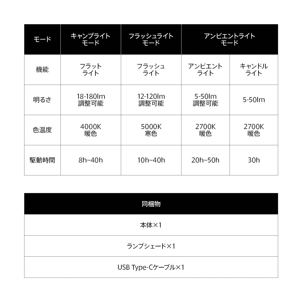 予約】キャンピングライト – HOTO JAPAN 公式ストア