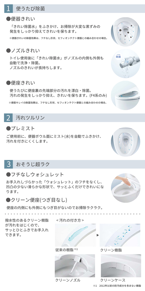 温水洗浄便座、各種便座 | TOTO シートタイプ温水洗浄便座