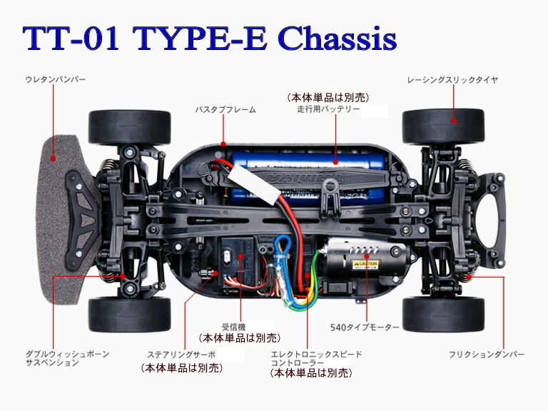 タミヤ 58413 ランボルギーニ カウンタック LP500S（TT-01シャーシ