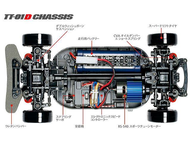 タミヤ 92193 1/10 ホンダ シビックSiR TT-01D ドリフトスペック