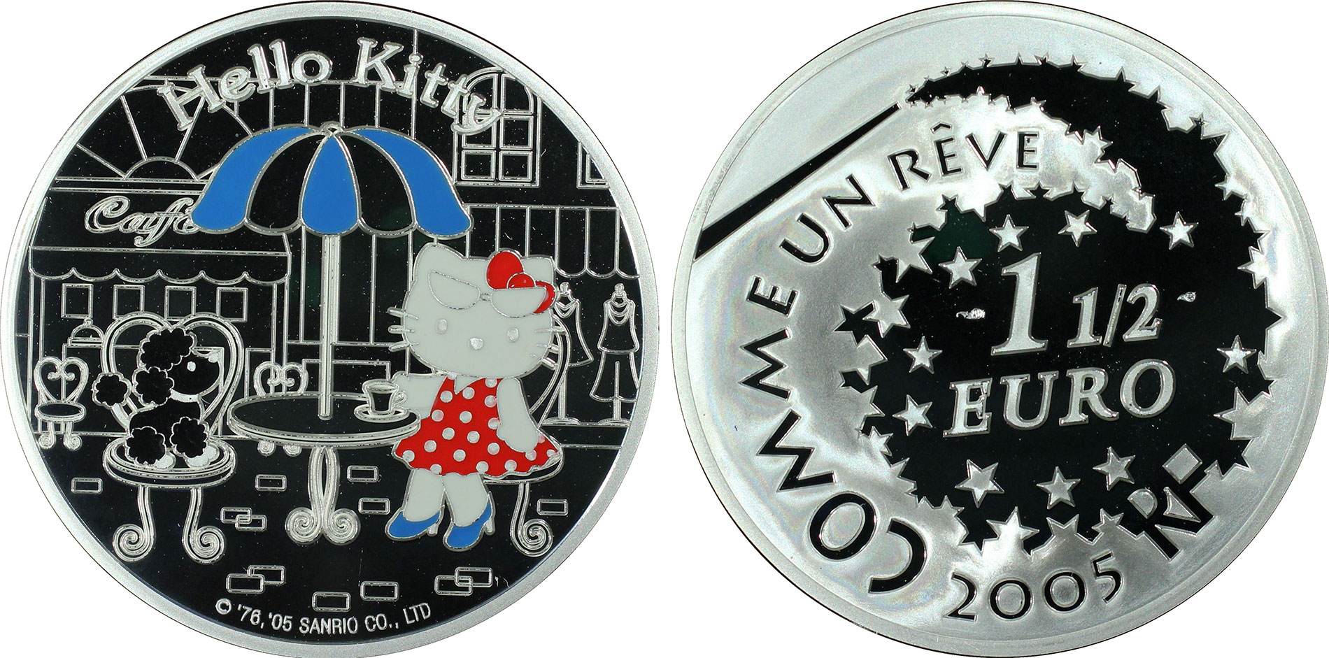 Hello Kitty and Her Coinage