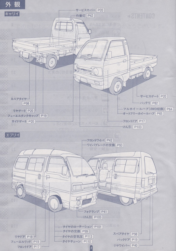 Suzuki Carry/Every F6A Owners Manual | Japanese Mini Truck Forum