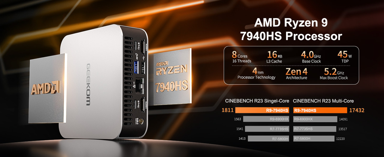 GEEKOM A7 Mini PC, AMD Ryzen 9 7940HS, 32GB DDR5 RAM, 2TB SSD