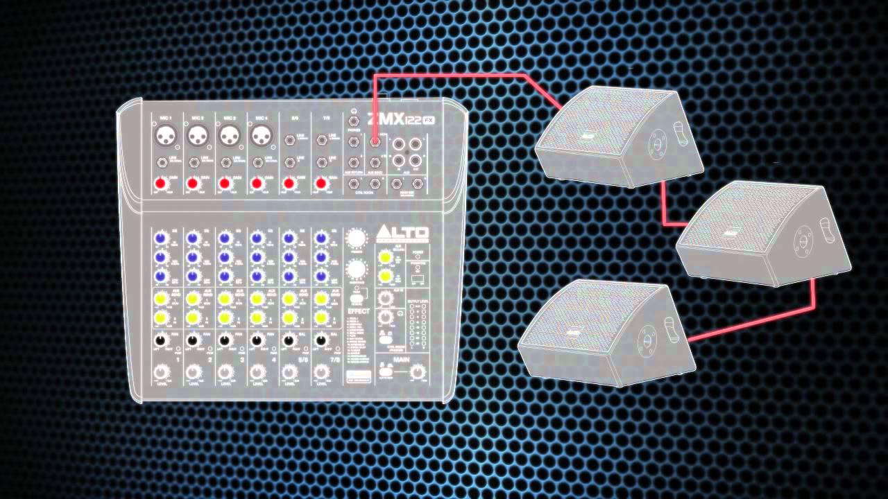 Alto Professional ZEPHYR ZMX Mixers: Overview - YouTube