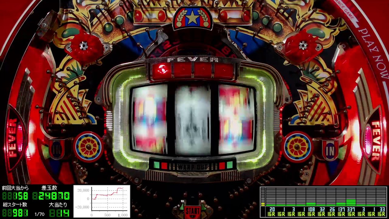 パチンコライブ配信 三共 初代 フィーバークイーンⅡ 1993年【レトロ