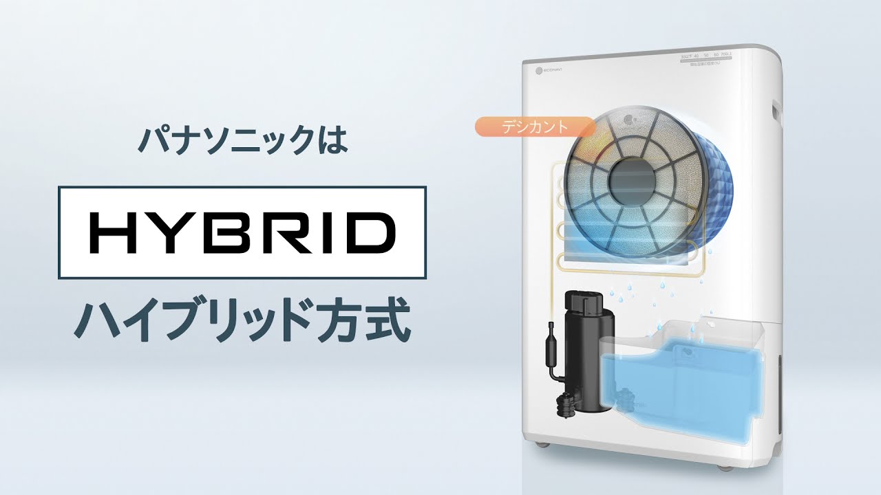 衣類乾燥除湿機 ハイブリッド方式 仕組み紹介動画（2022年