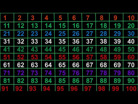 1 2 3 4 5 6 7 8 9 10 11 12 14 15 16 17 18 19..100 / One-Two-Three