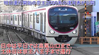 京王 2000系 試乗会列車 運転／2026年1月27日（火）動画 - 鉄道コム