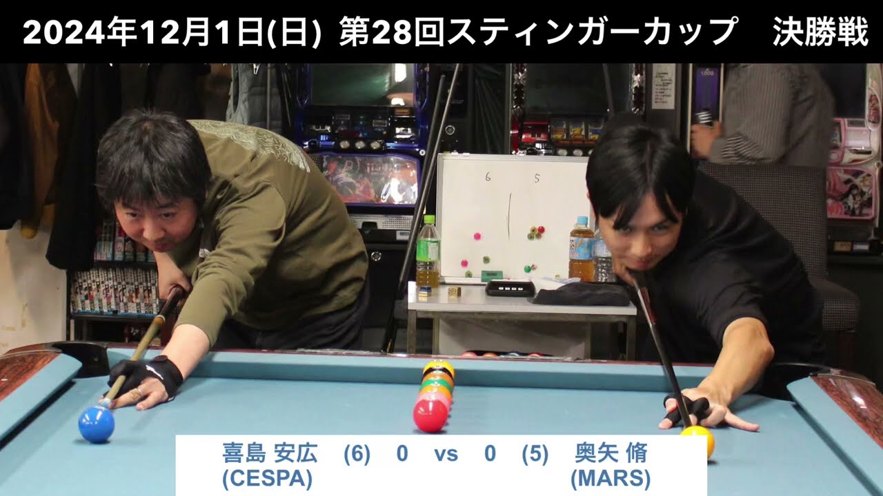 maxresdefault.jpg?sqp=-