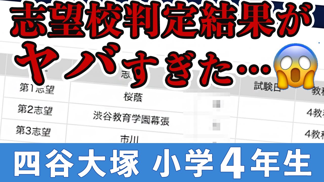 中学受験】四谷大塚公開組分けテスト4年第3回の結果がヤバかった！桜蔭