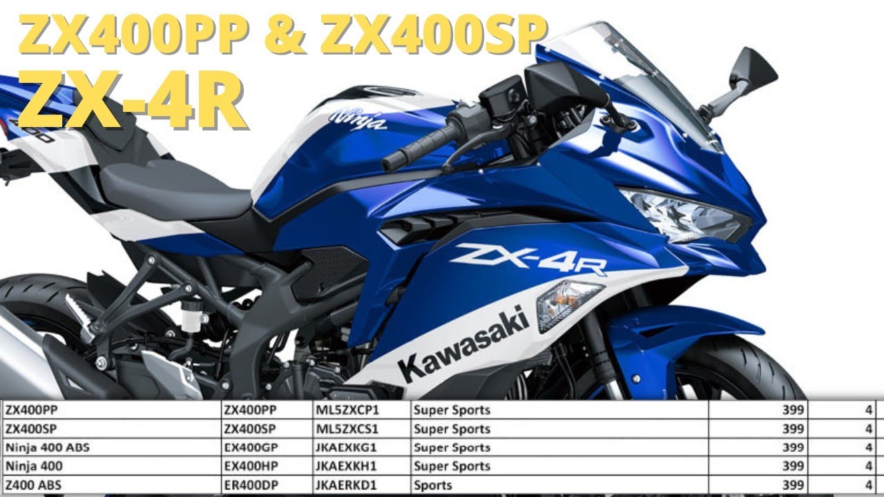 KAWASAKI ZX400PP & ZX400SP VIN REGISTRATION CONFIRMED | 2023