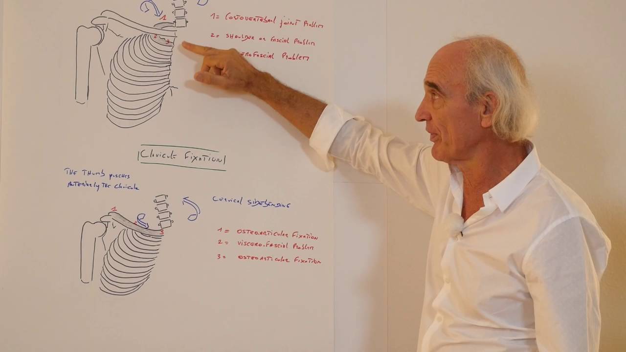 JEAN-PIERRE BARRAL - Advanced Visceral Manipulation - THORAX