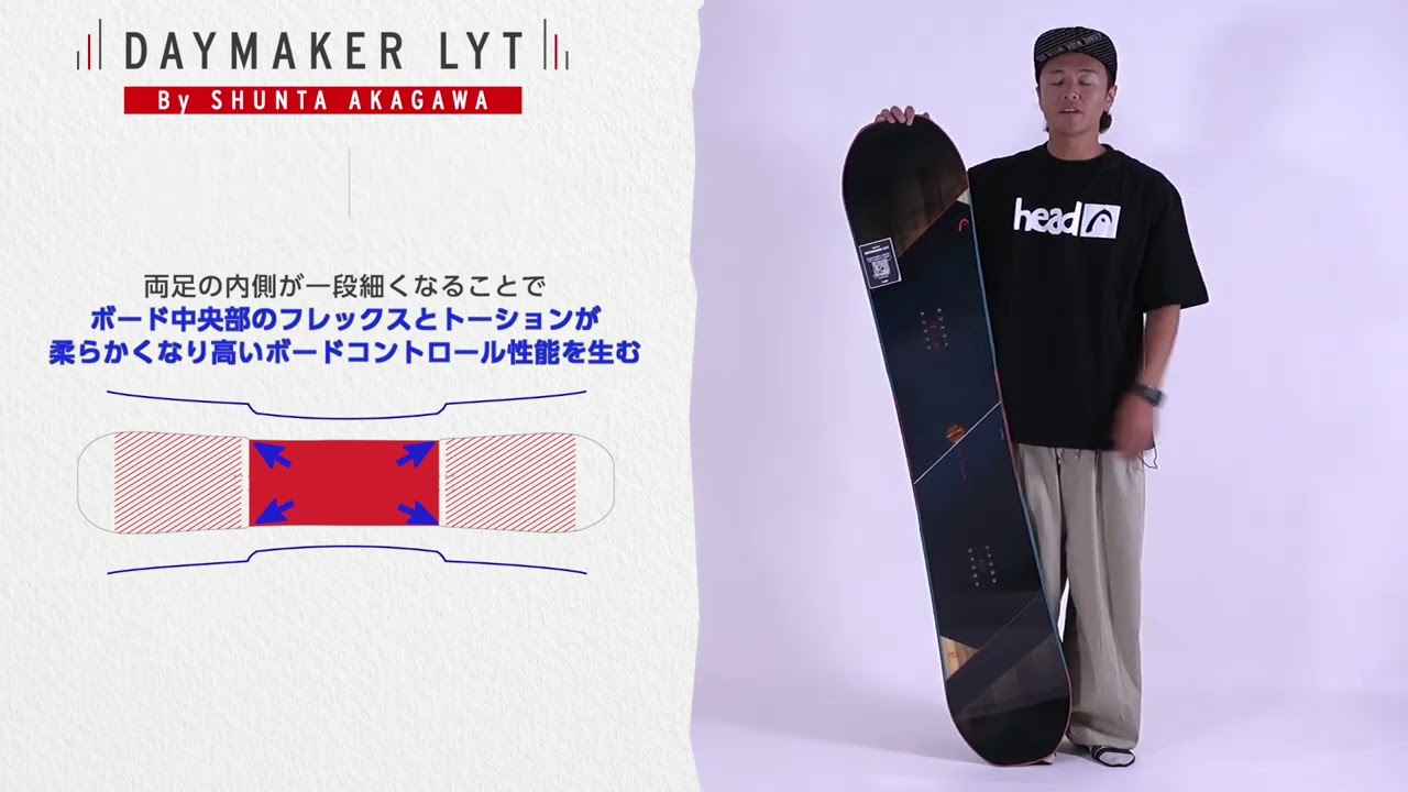 23-24 赤川隼多 x DAYMAKER LYT - YouTube