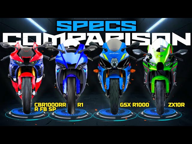 2024 Honda CBR1000RRR FB SP 🆚️ Yamaha YZF R1 🆚️ Suzuki GSX