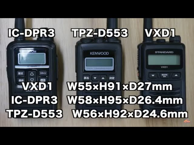 Digital simplex radio transceiver size comparison! We compared the