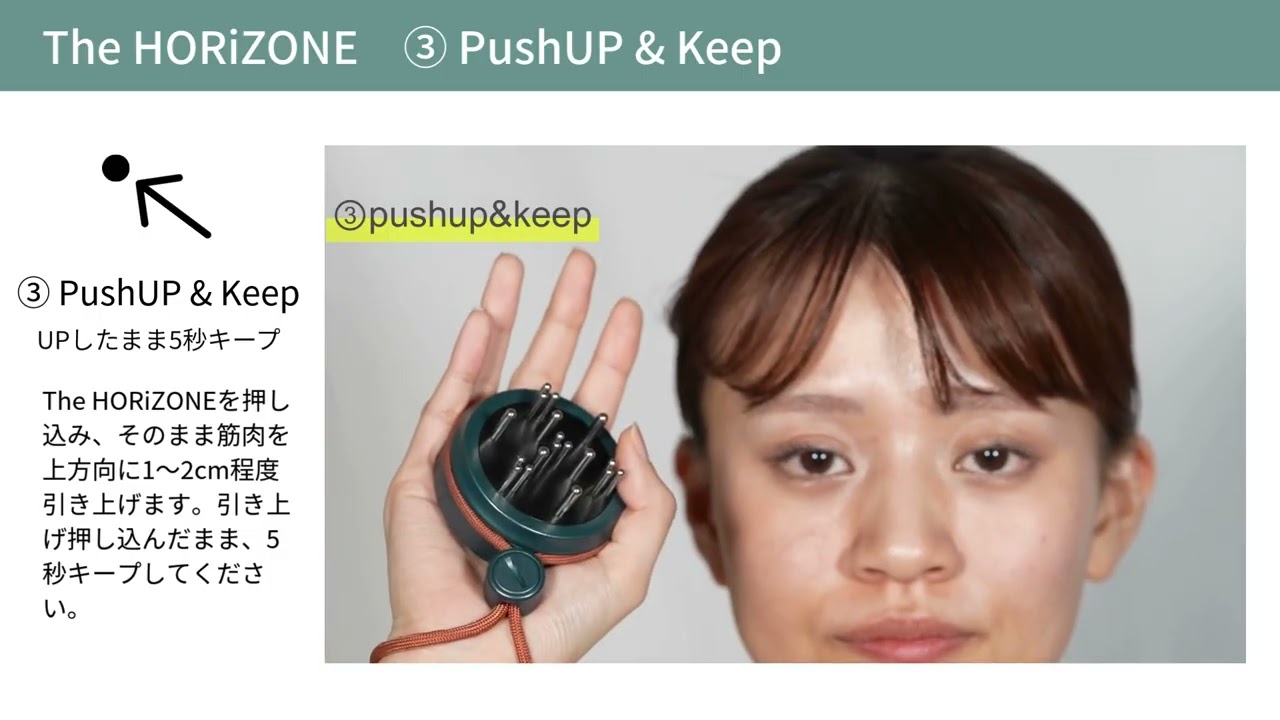 The HORiZONE – COREFIT