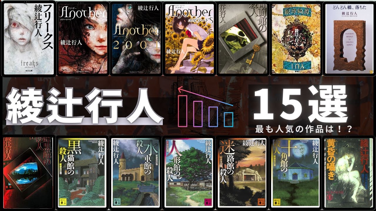 A masterpiece of full-length mystery novels - The Mansion Series