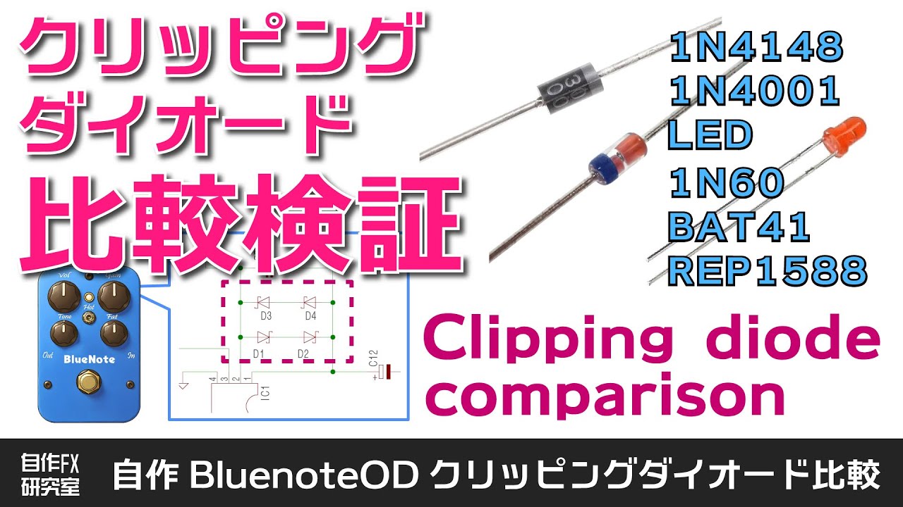 EVA電子ゲルマニウムファズをレビュー！接続順や環境に左右されにくさ