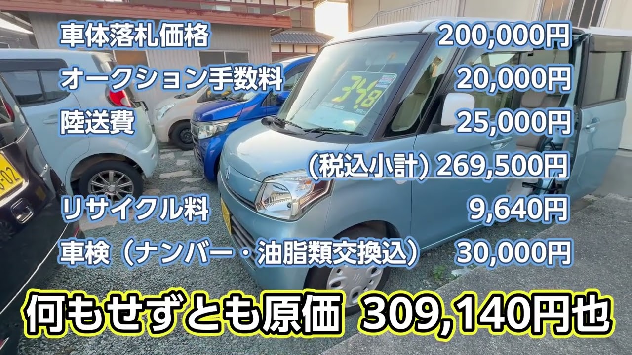 Daily life at a used car dealer] Purchasing, cost, selling price