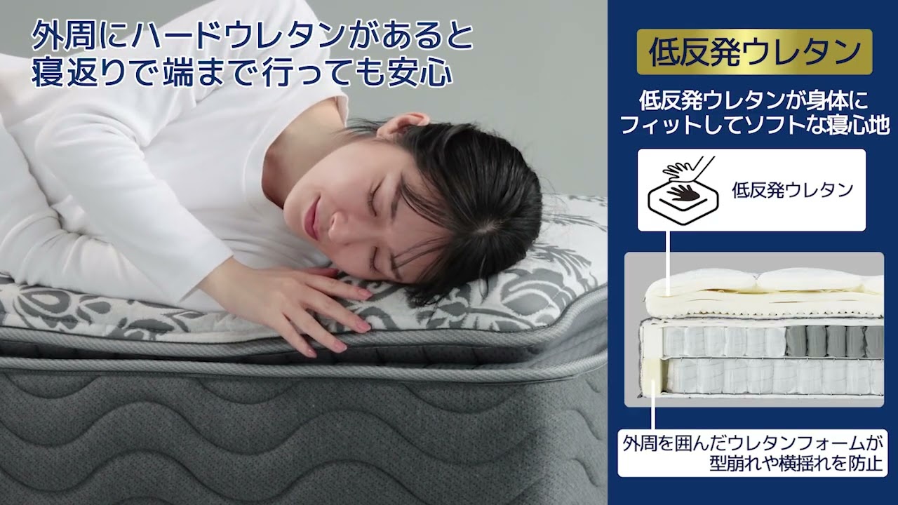 セミダブルマットレス(Nスリープラグジュアリー LS1) | ニトリネット