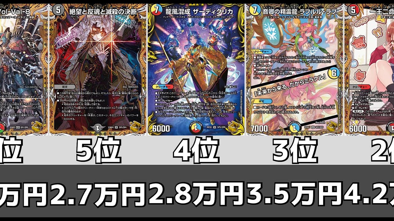 デュエマ】金トレジャー価格ランキング【2024年1月度】 - YouTube