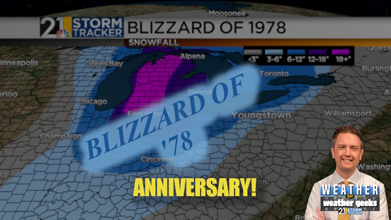 Who Remembers The Blizzard Of 1978?? 