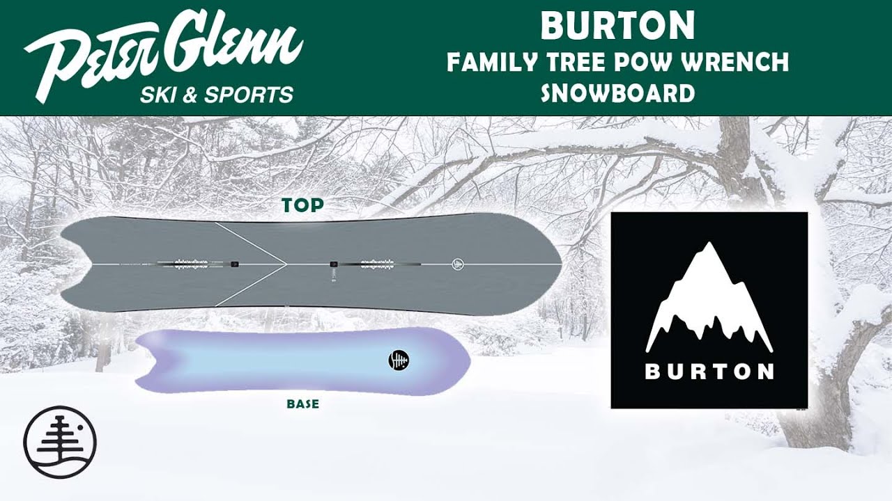 Burton Family Tree Pow Wrench Snowboard | W21/22 Product Review