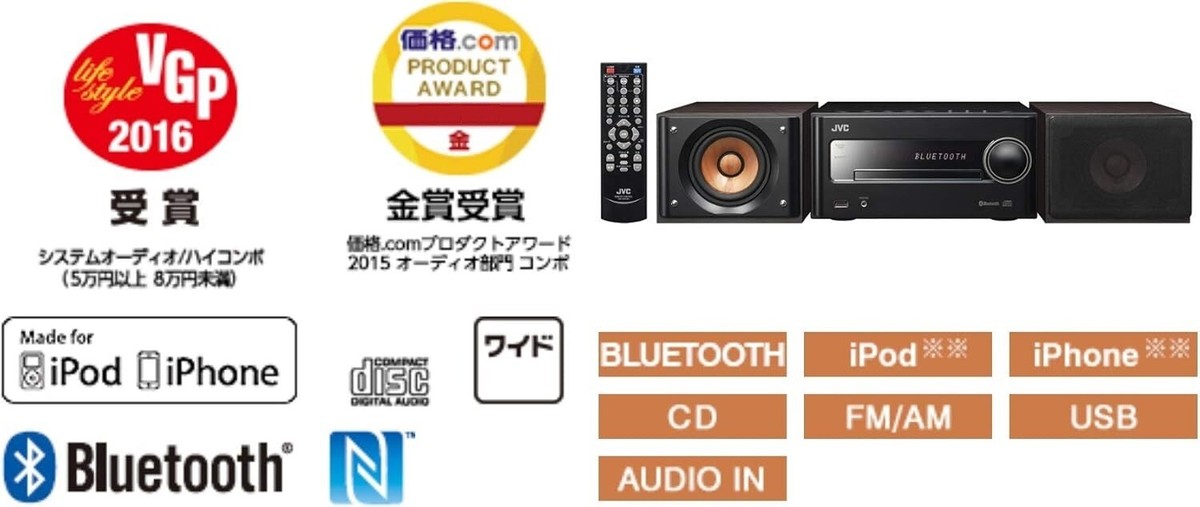 JVC Kenwood Compact Audio WOOD CONE USB Bluetooth japan EX-S5 | eBay