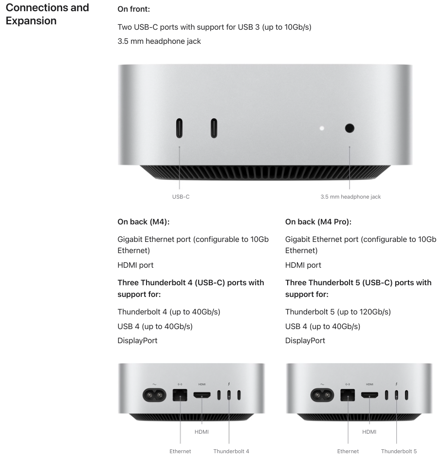New 2024 Apple - Mac mini Desktop - M4 chip, Choose RAM, SSD | eBay