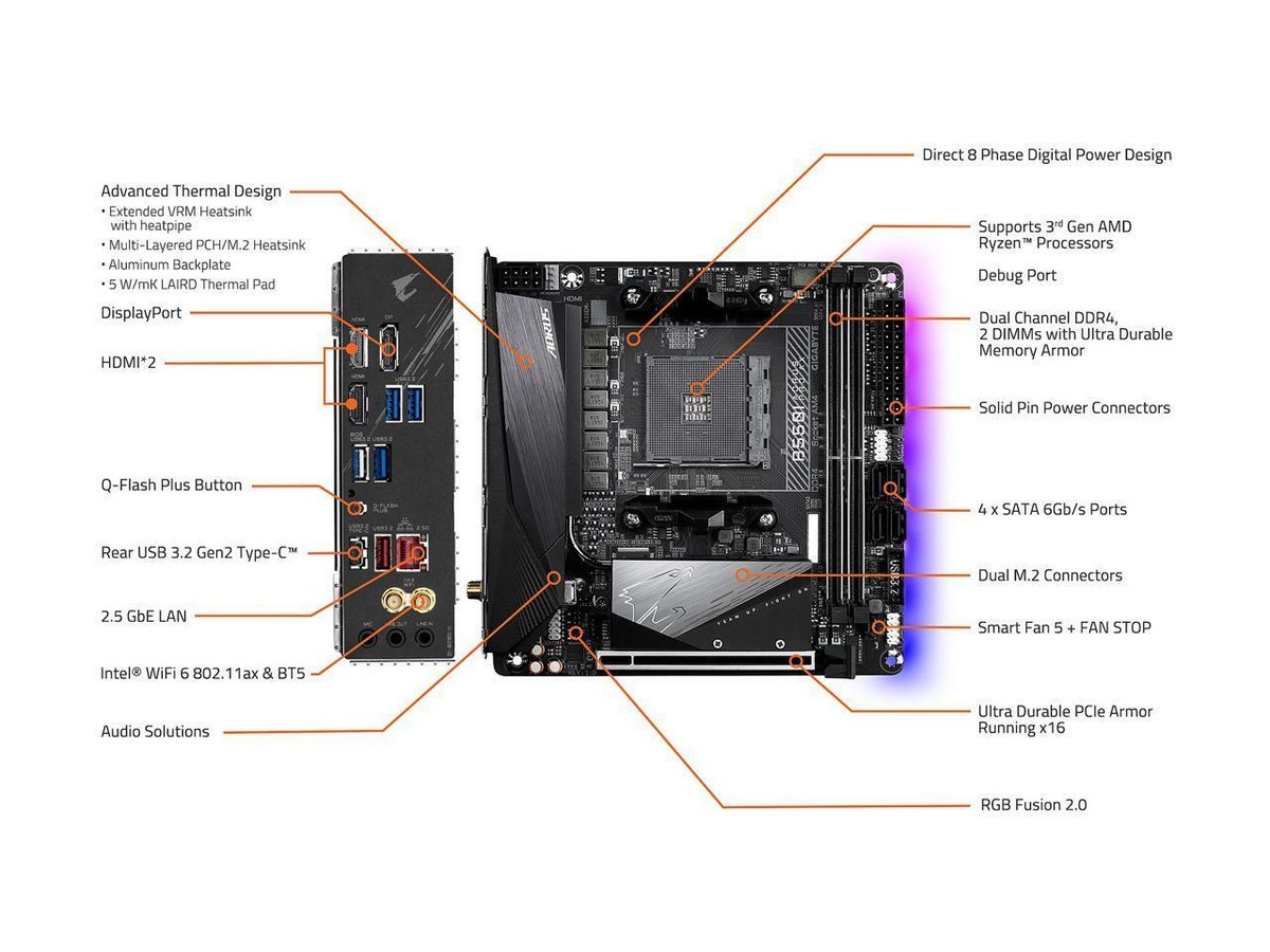 GIGABYTE B550I AORUS PRO AX AM4 AMD Mini-ITX Motherboard with Dual