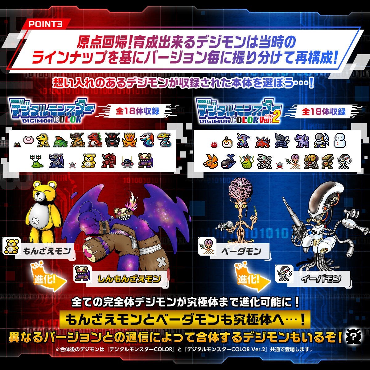 Digital Monster Color Original Brown Ver.1 LCD Toy 25th