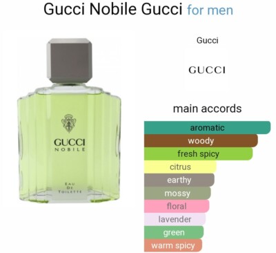 GUCCI NOBILE - Eau de Toilette - 2.0 FL. OZ. / 60 ML Splash | eBay