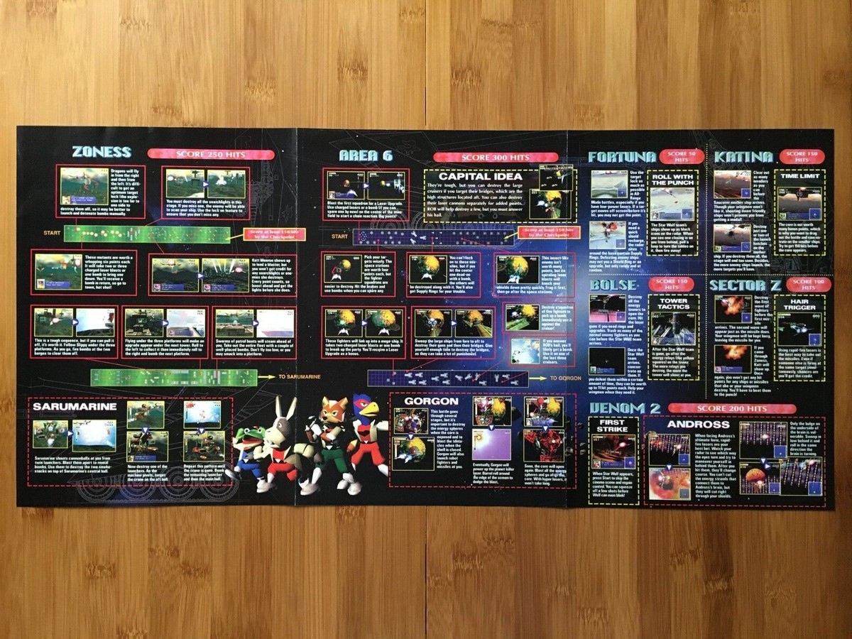 1997 Banjo-Kazooie / Star Fox 64 N64 Nintendo Power Poster