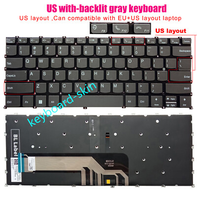 US Backlit keyboard for Lenovo ThinkBook 14 G3 ACL,14 G3 ITL,14 G4