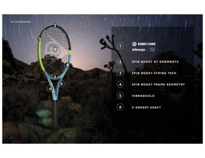 Dunlop SX 300, NEW 2025 Model, G3 (4 3/8