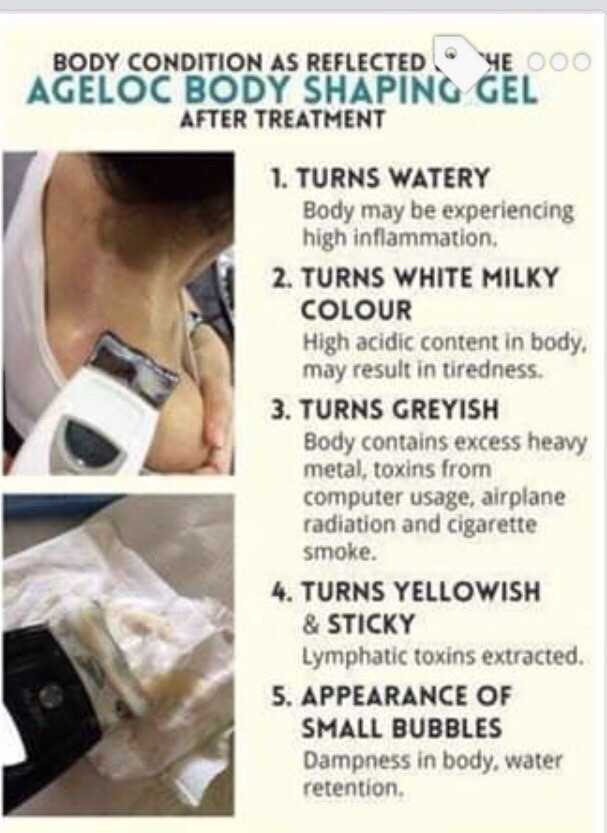 ageLOC Galvanic Spa Nu Skin NuSkin Authentic Beauty Device Set | eBay