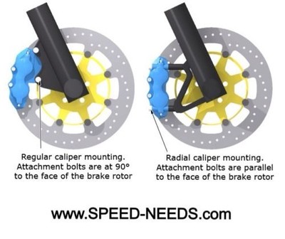 KAWASAKI NINJA ZX14 ZX14R ZX12R ZX10R ZX10 ZX6R ZX6 LOWERING STRAP