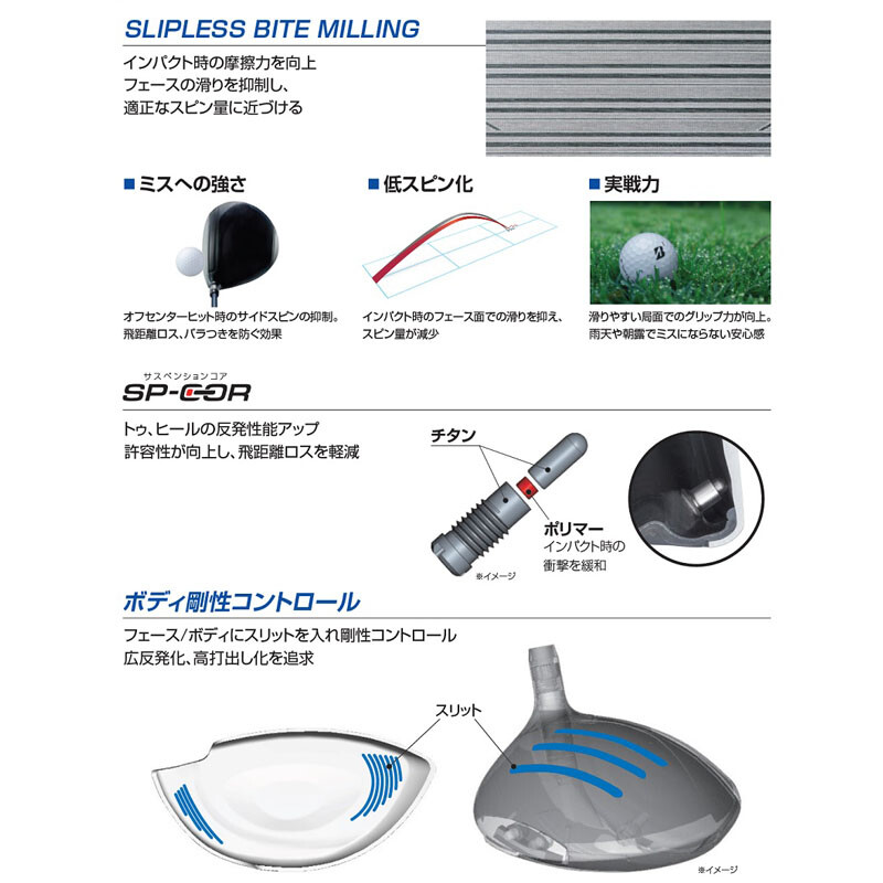 BRIDGESTONE GOLF JAPAN B Series B3 MAX Driver VANQUISH BS40 2026