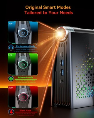 ACEMAGIC S3A Mini Gaming PC AMD Ryzen 7 8745HS 16GB DDR5 512GB