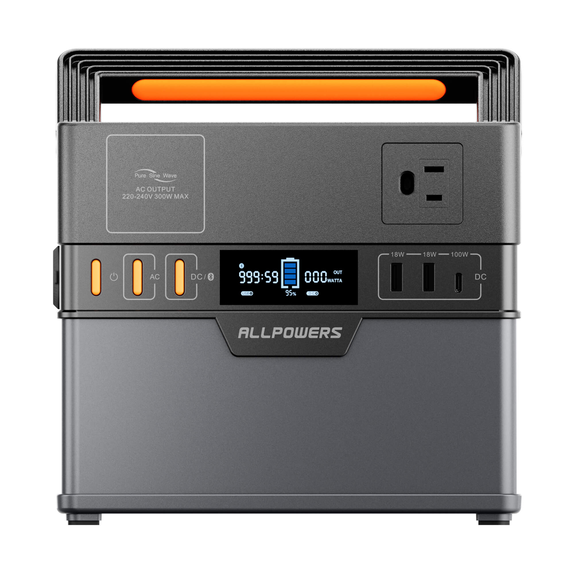 ALLPOWERS S300 Plus | 300W 288Wh Power Station