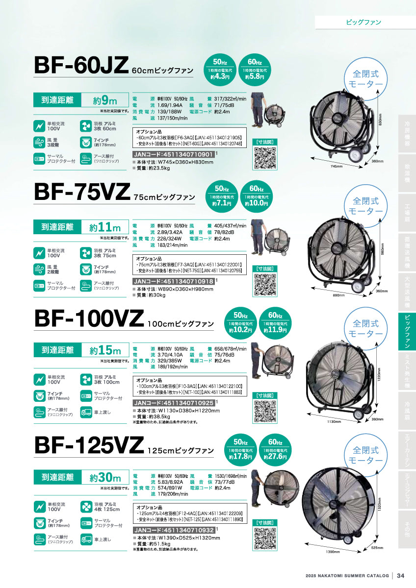 BF-75ZS｜大型工場扇（ビッグファン）｜ナカトミ（NAKATOMI