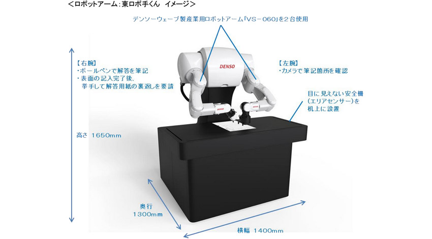 デンソー、解答代筆ロボットアーム「東ロボ手くん」を開発 | IoTNEWS AI+