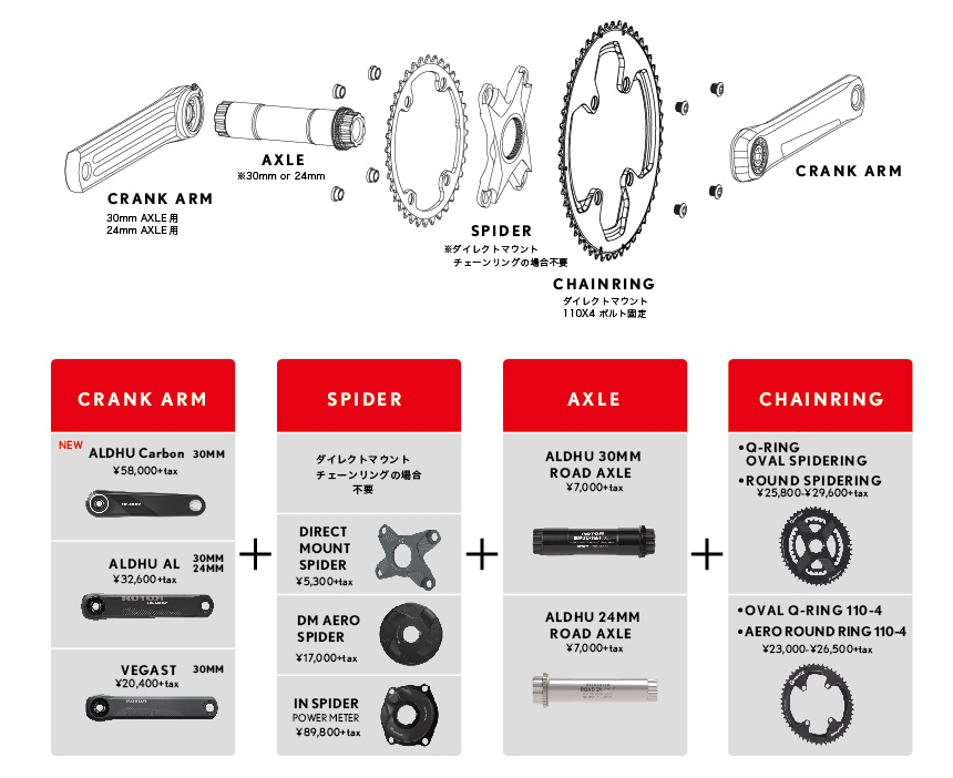 ROTOR ALDHU CARBON 登場!! | ROTOR 日本公式サイト