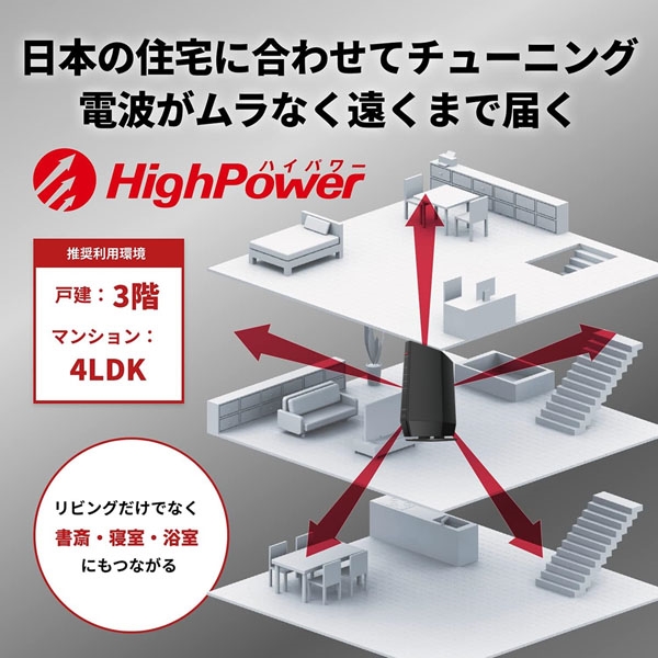 バッファロー 無線LAN親機 WiFiルーター 11ax/ac/n/a/g/b 4803+573Mbps