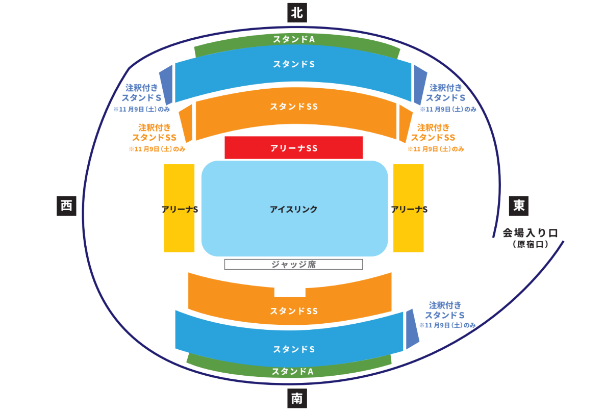 2024 NHK杯国際フィギュアスケート競技大会 | チケットぴあ[チケット