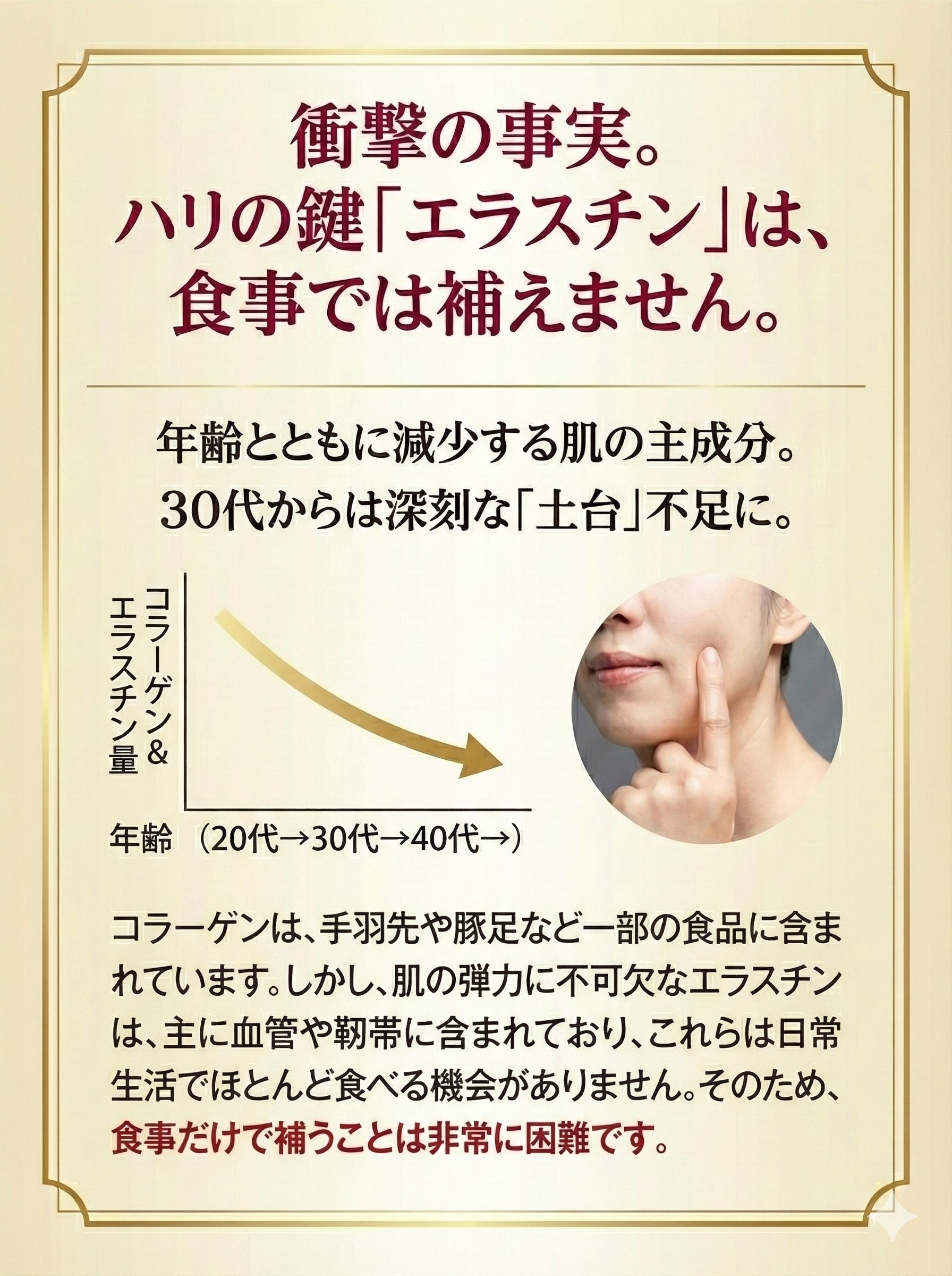 楽天市場】リアルエステコラーゲンPRO エポラーシェ トリプルサン 高