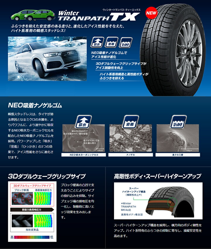 楽天市場】【2024〜2025年製】4本セット 235/50R18 97Q トーヨータイヤ