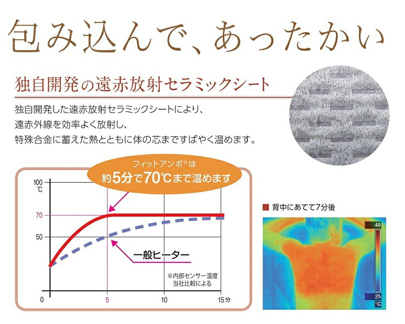 楽天市場】フィットアンポFA-1 タイマーなし 丸央産業 遠赤放射