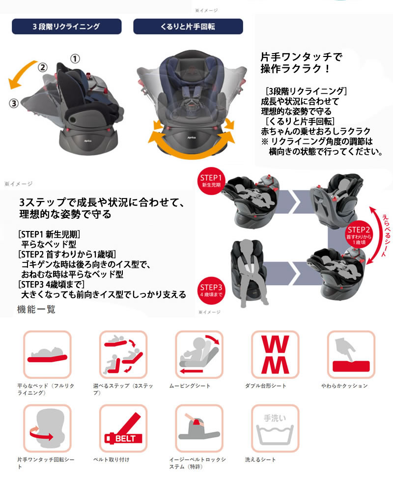 アップリカ ディアターン プラス AB ネイビー（NV